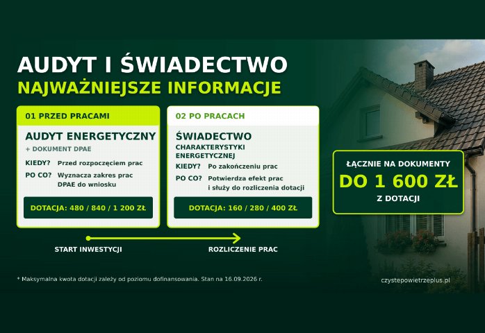 Audyt energetyczny w programie Czyste Powietrze 2026 – co sprawdza, kto go wykonuje i jak uniknąć błędów?